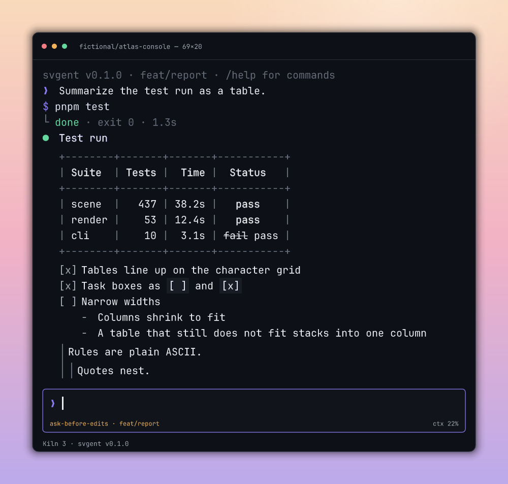 Tables ruled in ASCII on the character grid, with task boxes and nested quotes.
